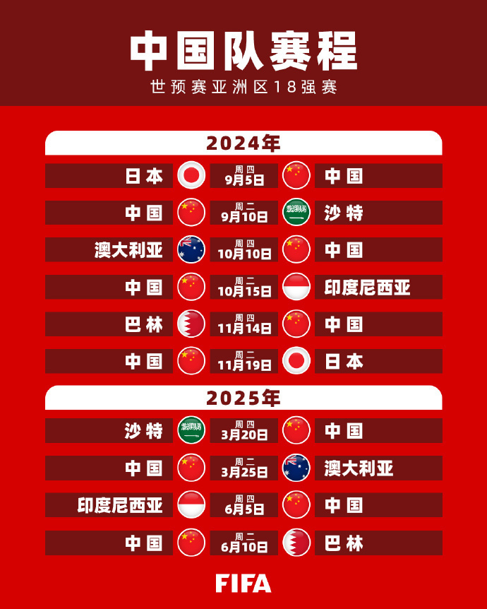 锁定了大批
