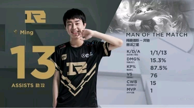 赛和考察必 赛和考察必